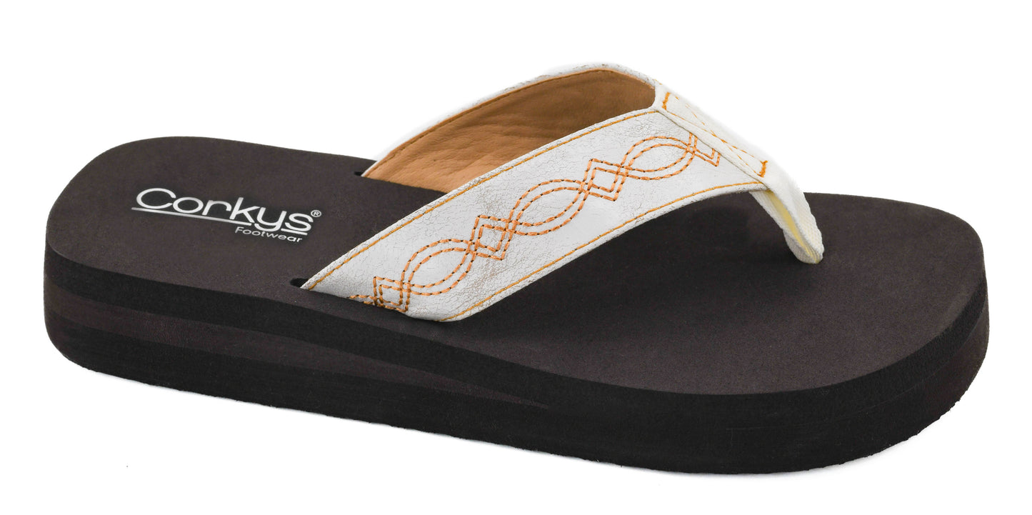 Overboard Flip Flops