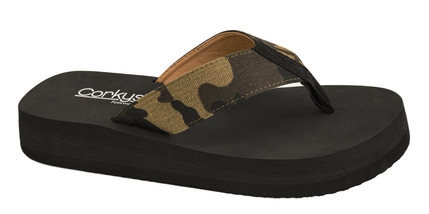 Overboard Flip Flops
