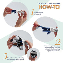 Load image into Gallery viewer, Capri Blue Car Diffuser and Refill
