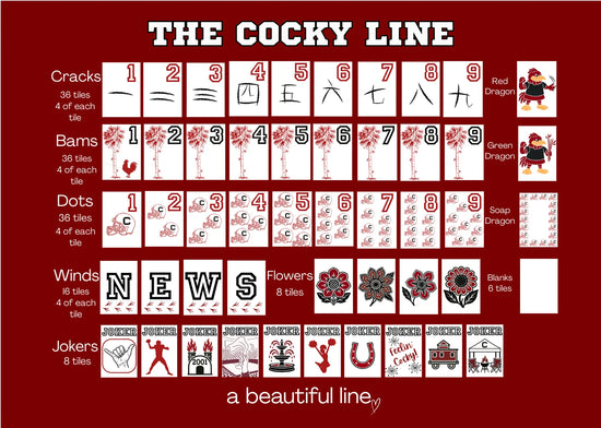 The Cocky Line USC Mahjong Collectors Set