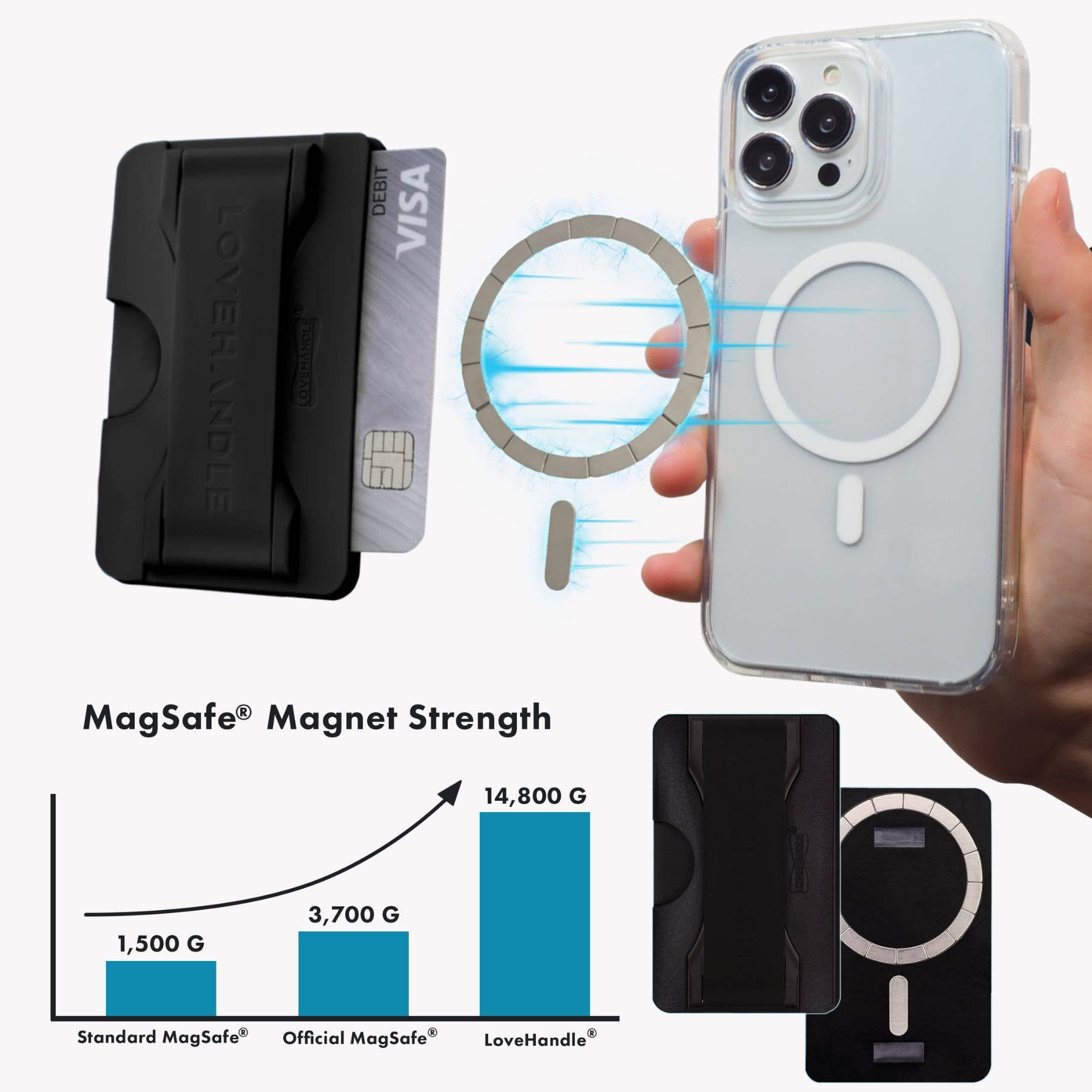 LoveHandle PRO Wallet with Mod Petals
