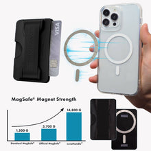 Load image into Gallery viewer, LoveHandle PRO Wallet for MagSafe- Mod Petals
