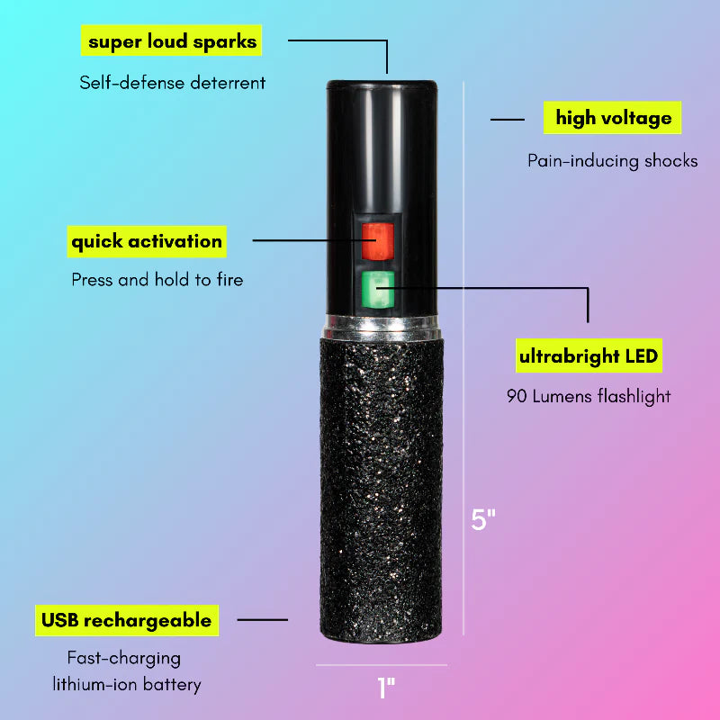 Shocking Surprise